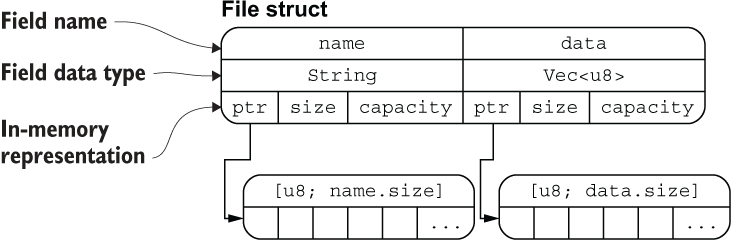 Alt text