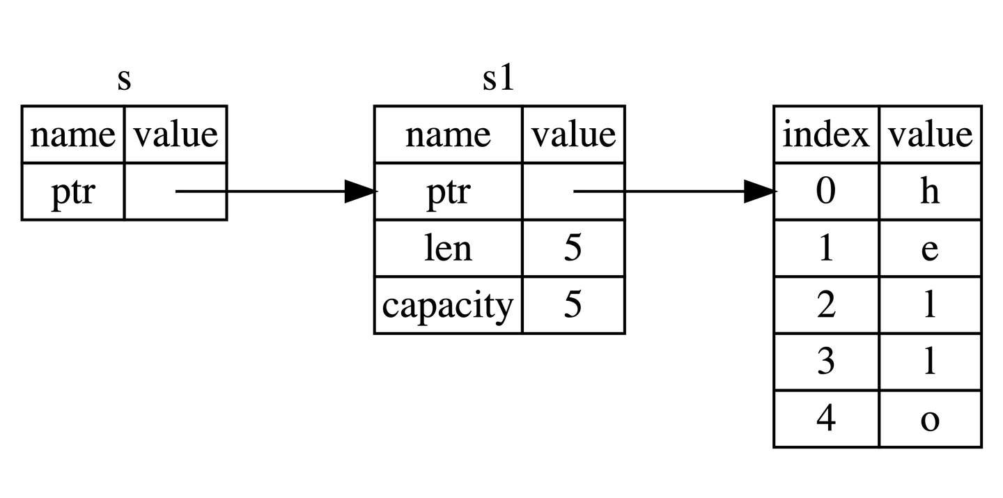Alt text